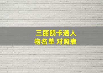 三丽鸥卡通人物名单 对照表